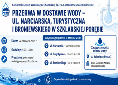 PRZERWA W DOSTAWIE WODY – UL. NARCIARSKA, TURYSTYCZNA I BRONIEWSKIEGO W SZKLARSKIEJ PORĘBIE