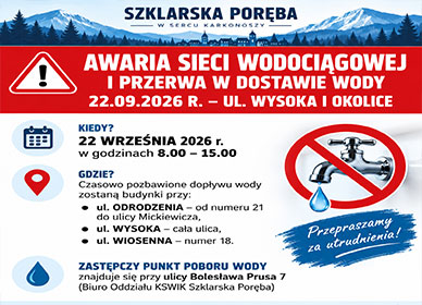 SZKLARSKA PORĘBA – AWARIA SIECI WODOCIĄGOWEJ I PRZERWA W DOSTAWIE WODY 22.09.2026 R. – UL. WYSOKA I OKOLICE