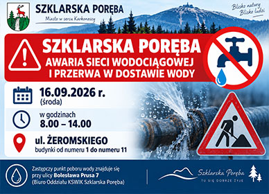 SZKLARSKA PORĘBA – PRZERWA W DOSTAWIE WODY 16.09.2026 R. – UL. ŻEROMSKIEGO 1–11